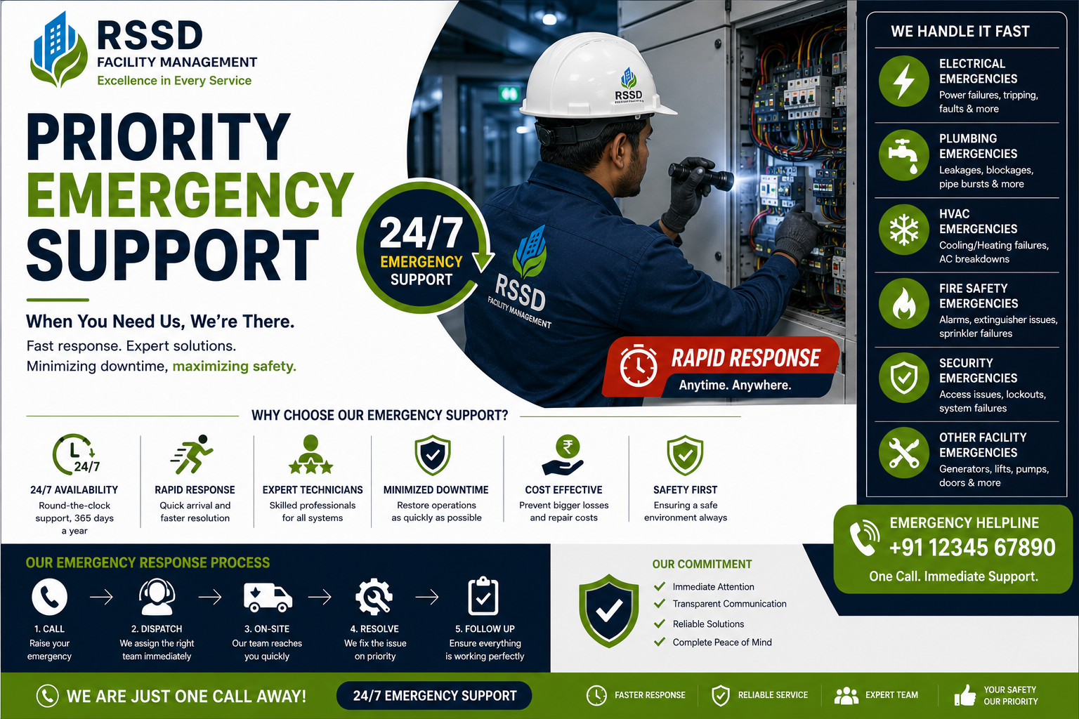 Priority Emergency Support