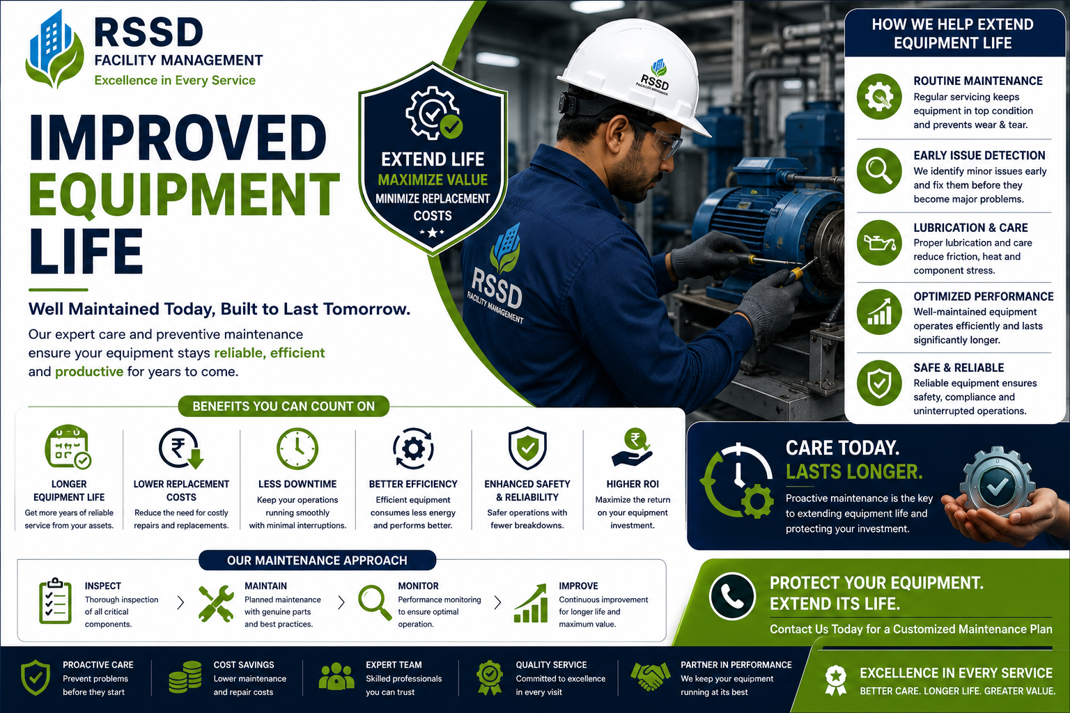 Improved Equipment Life