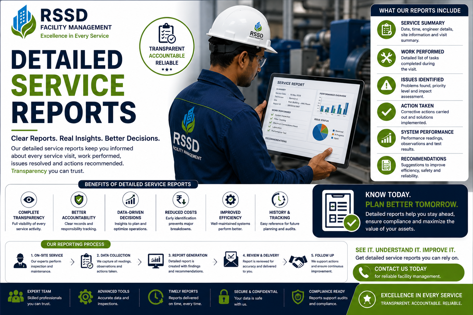 Detailed Service Reports