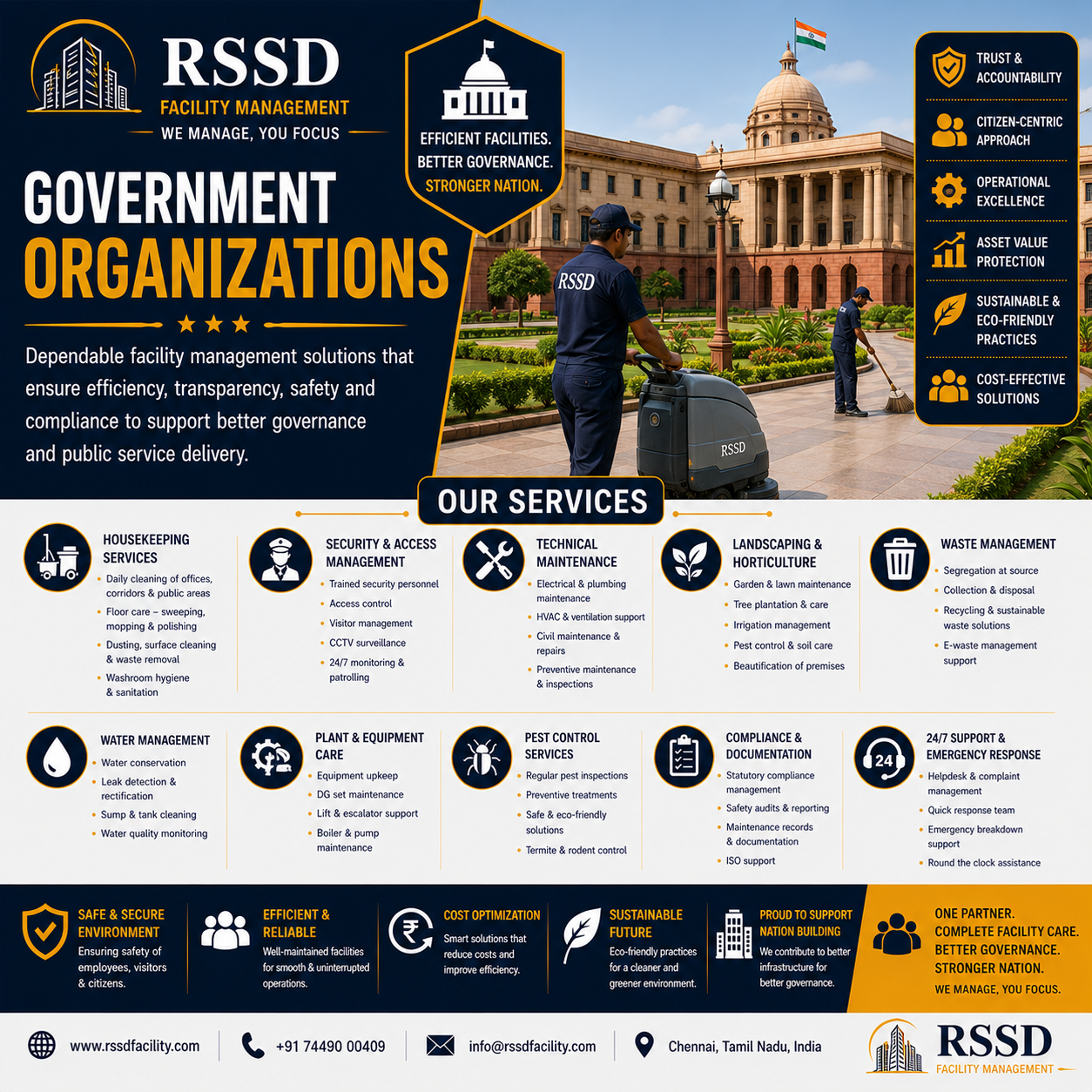 Government Organizations