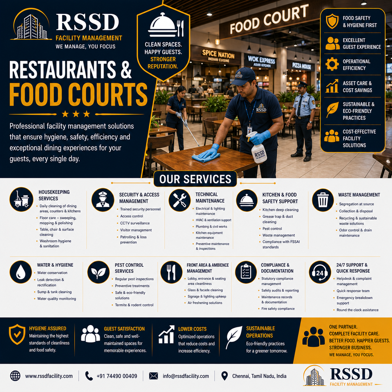 Restaurants & Food Courts