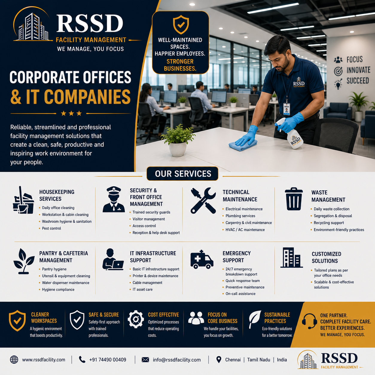 Corporate Offices & IT Companies