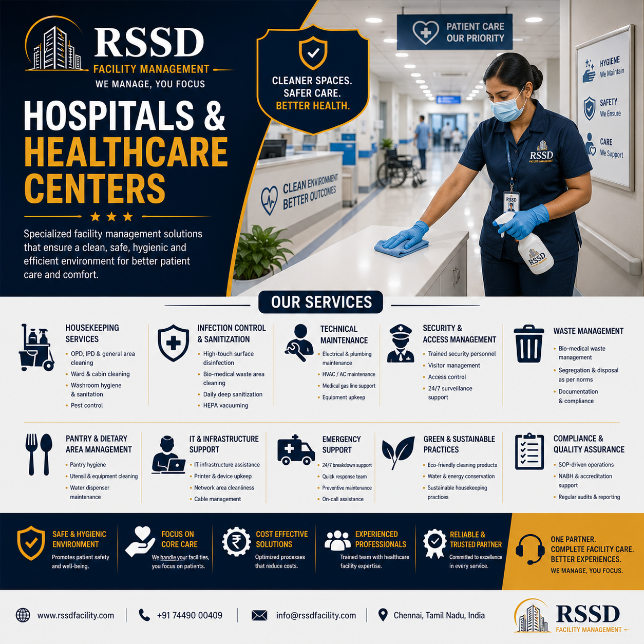 Hospitals & Healthcare Centers
