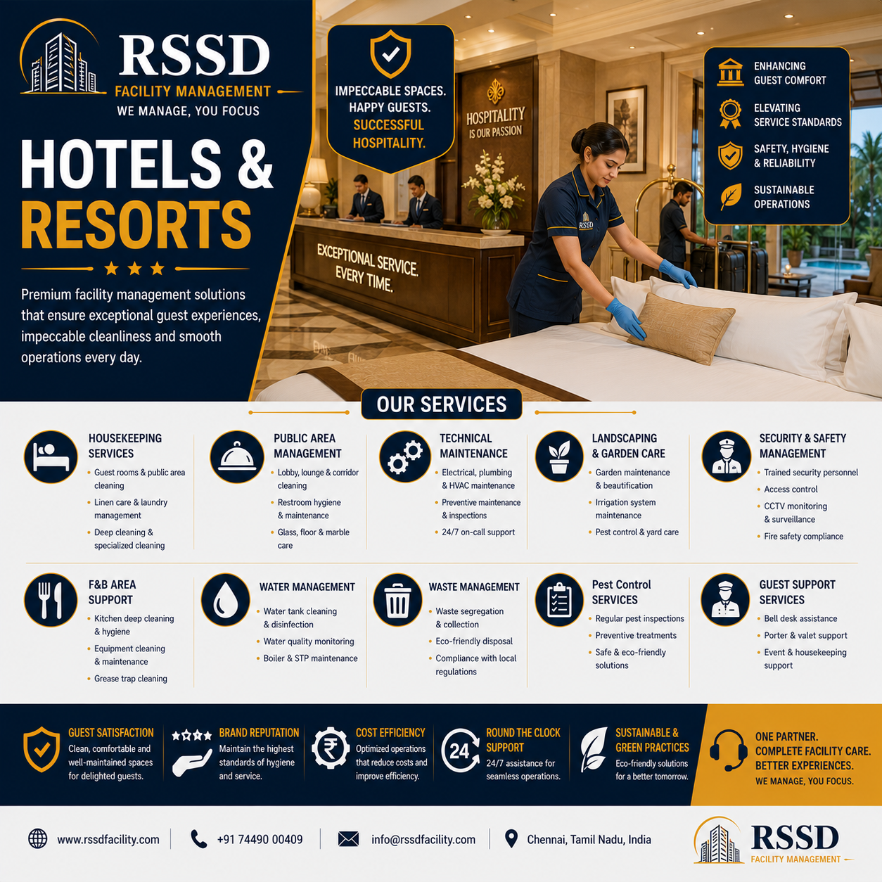 Hotels & Resorts