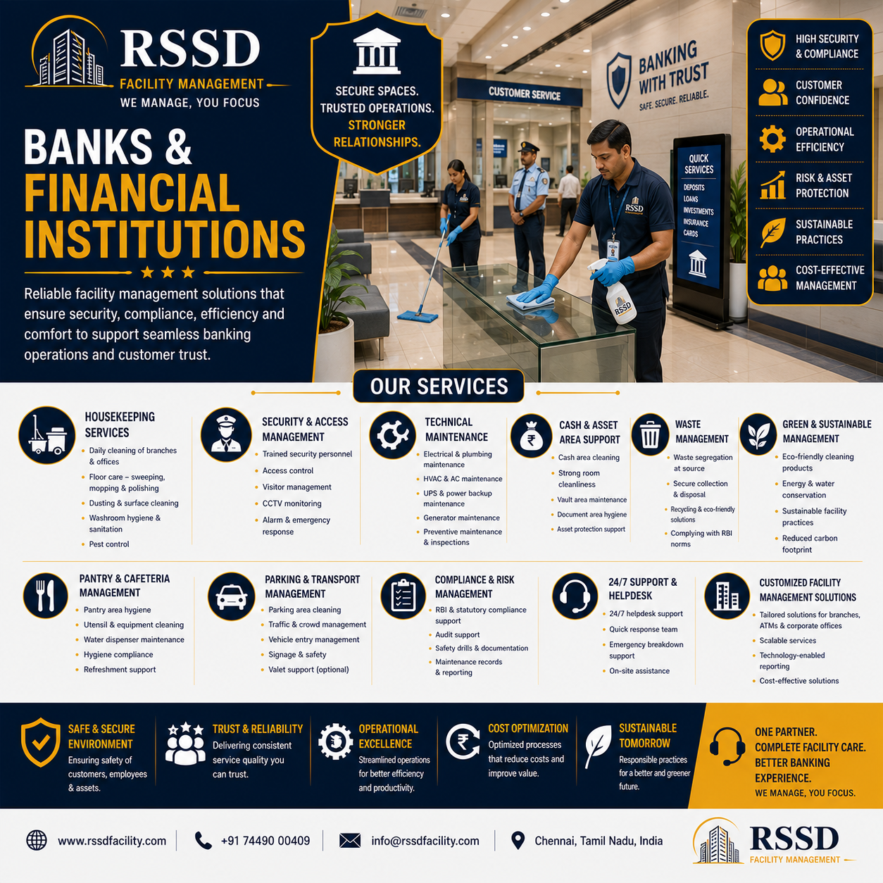 Banks & Financial Institutions
