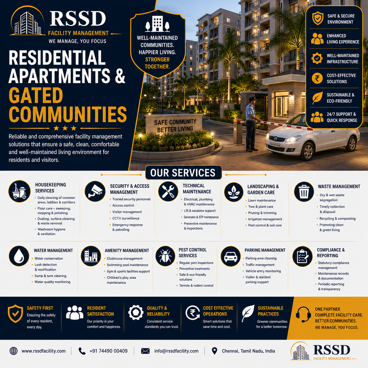 Residential Apartments & Gated Communities
