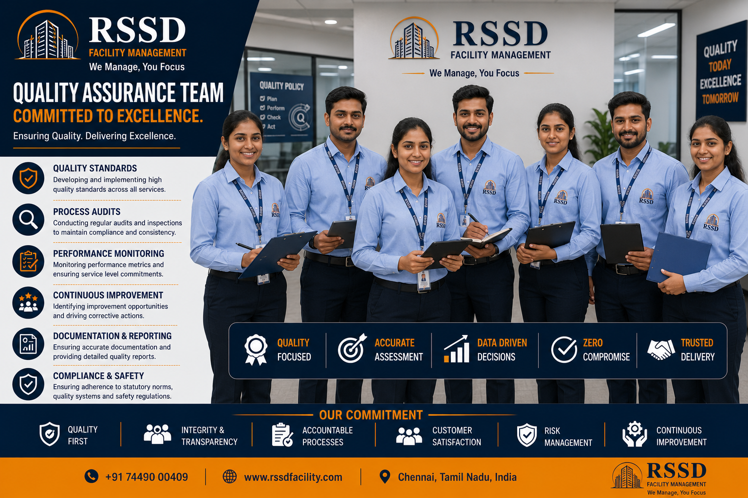 Quality Assurance Team