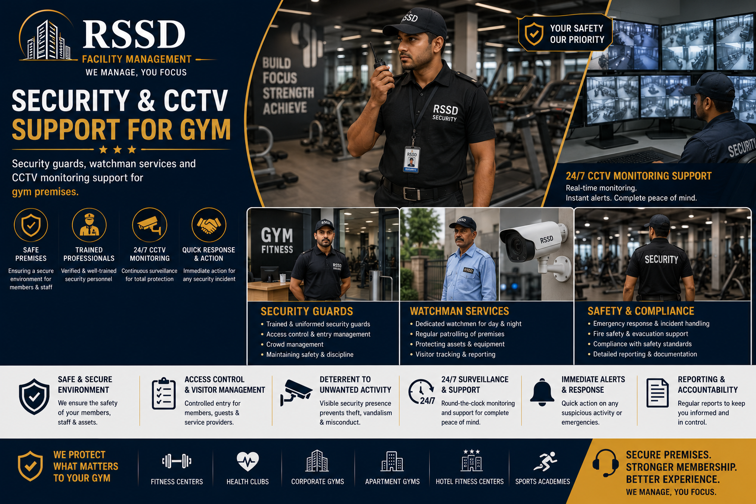 Security & CCTV Monitoring Support