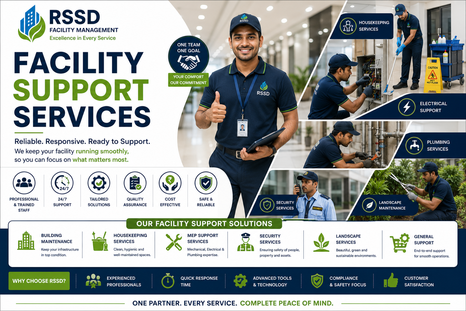 service img